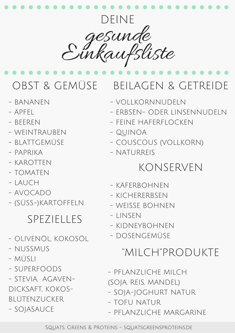 Ewiger Speiseplan Vorlage