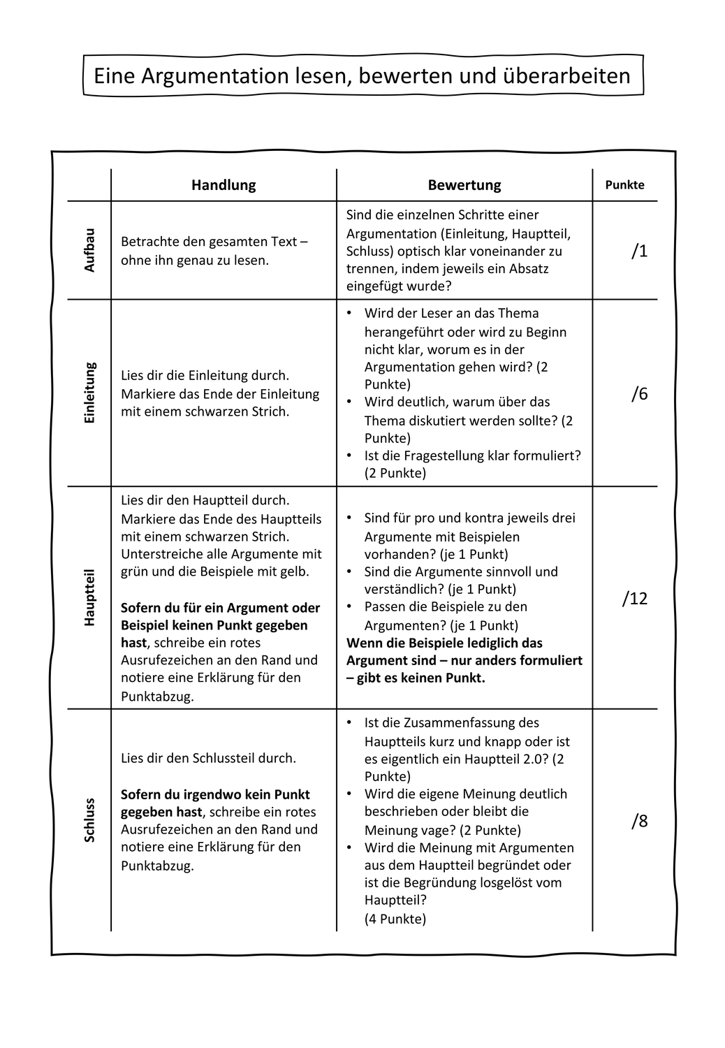 Reportage Schreiben Beispiel