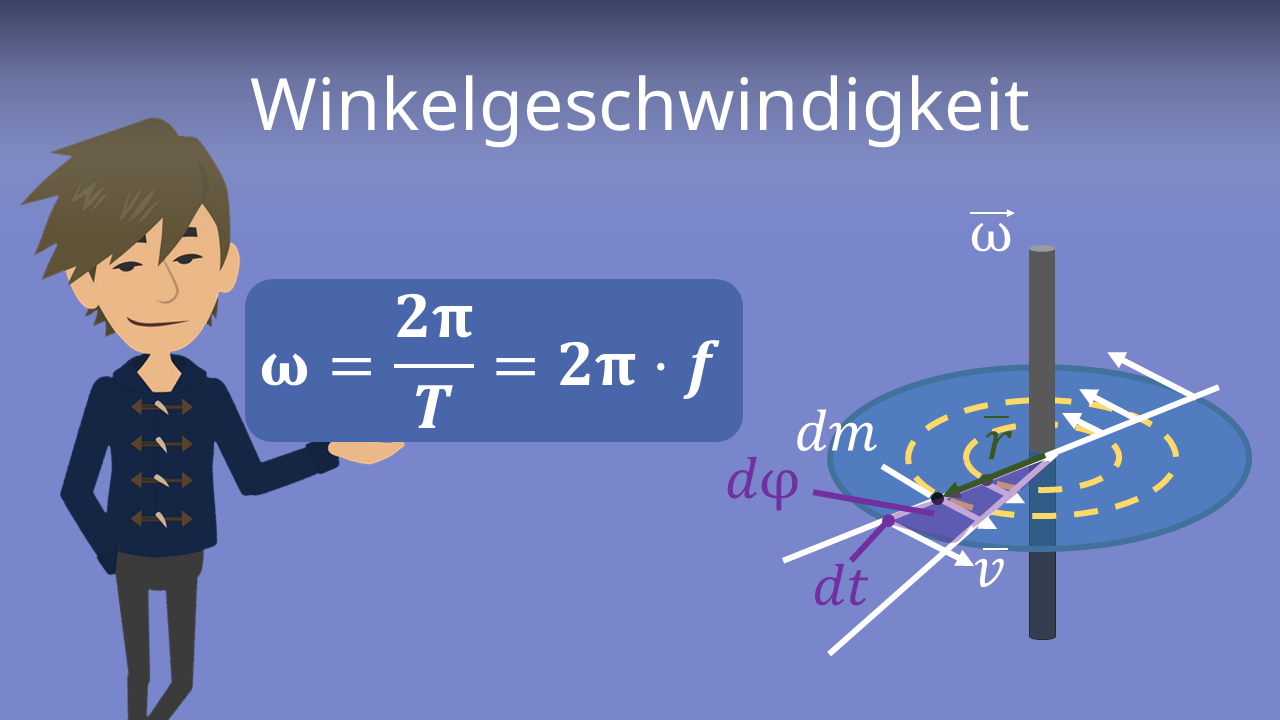 Winkelbeschleunigung Berechnen Beispiel